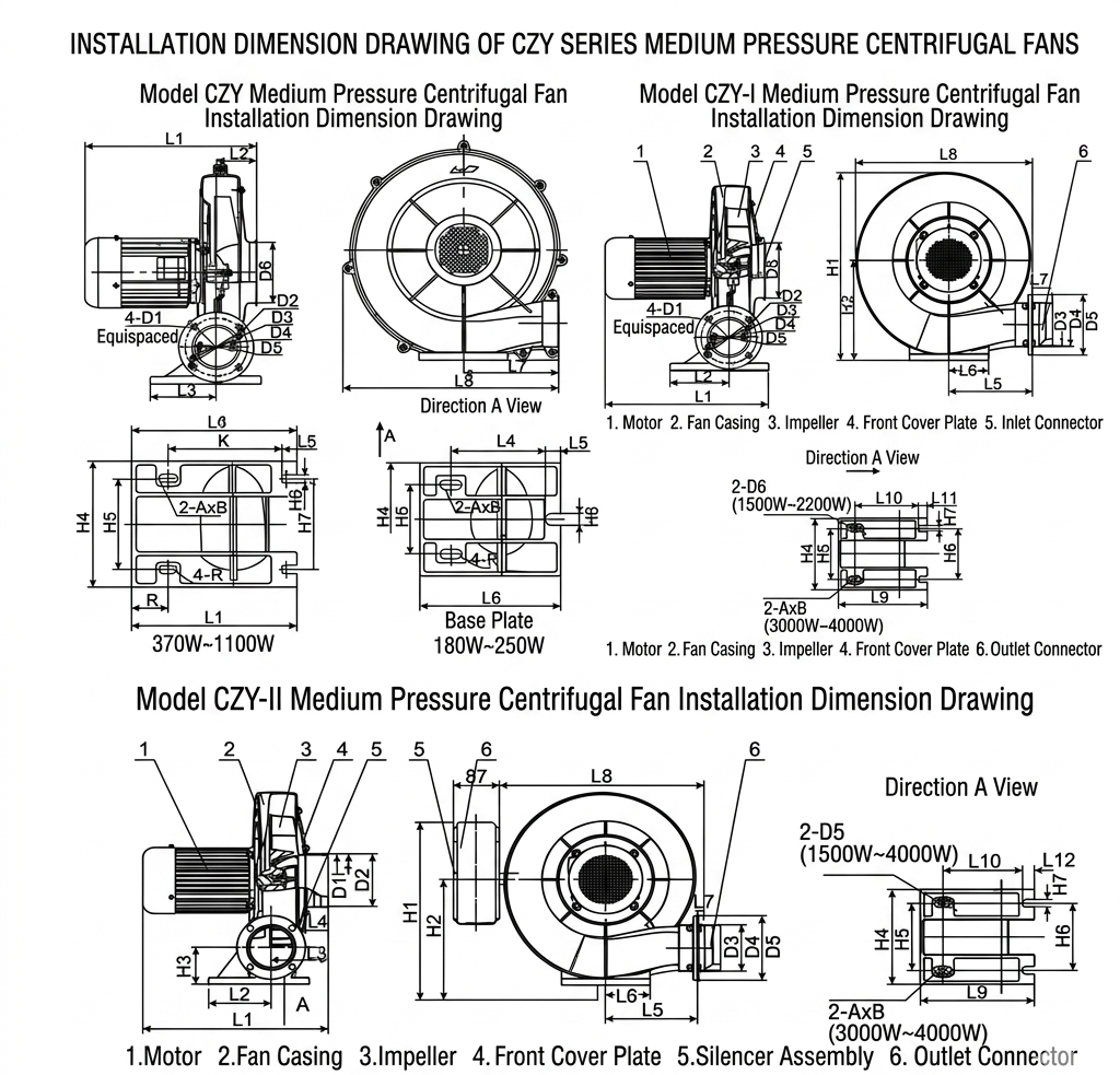 Technical drawing